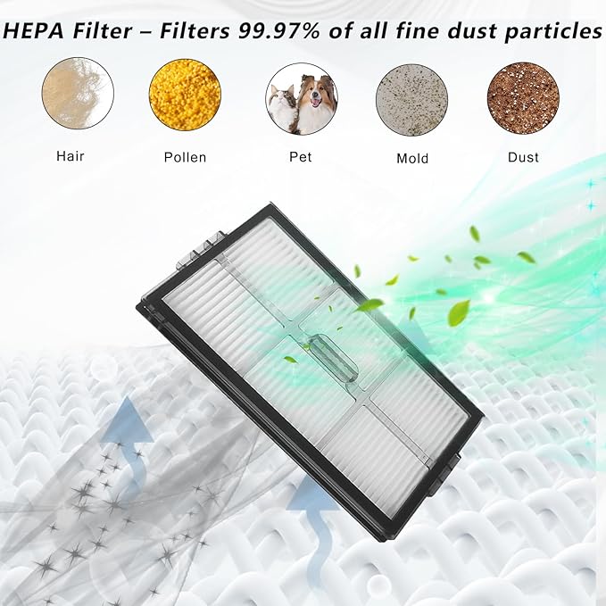 4 Pack Replacement HEPA Filters Compatible with Roborock Saros 10R /Saros Z70 /Qrevo CurvX /G20S Ultra Robot Vacuum Cleaner, Washable High-Efficiency Vacuum Filters Accessories (Not for Saros 10)