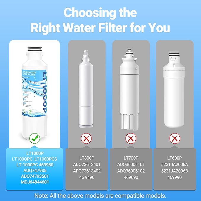 ADQ747935 LT1000P Water Filter for LG - Replacement LT1000P/PC/PCS, LFXS26973S, LMXS28626S, LMWS27626S, LFXS28596S, ADQ74793501 and LT120F Air Filter, 3 Combo | by PANDEELS