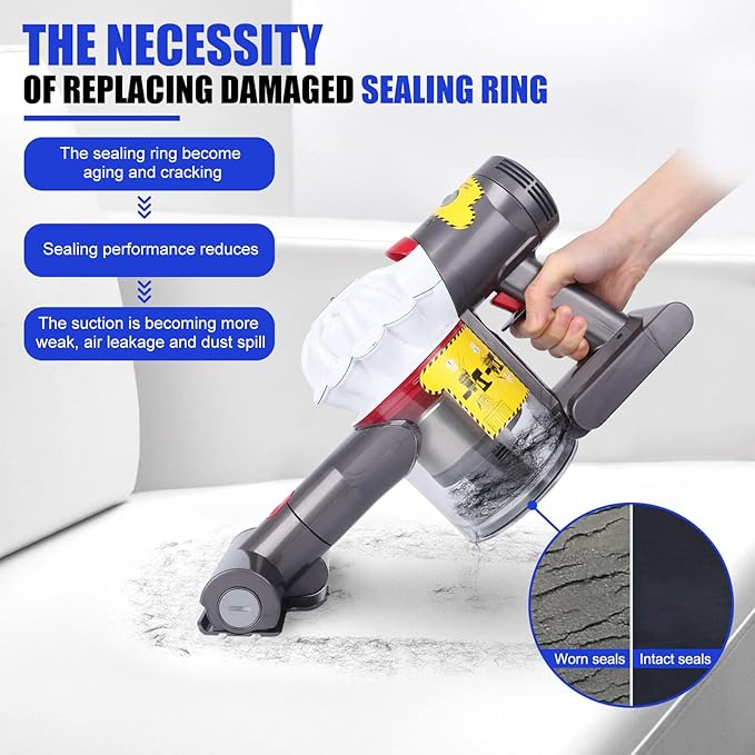 Dust Bin Lid Compatible with Dyson V7 V8 Vacuum Cleaner Dust Bucket Cover Replacement Parts, with Pre&Post HEPA Filter Set