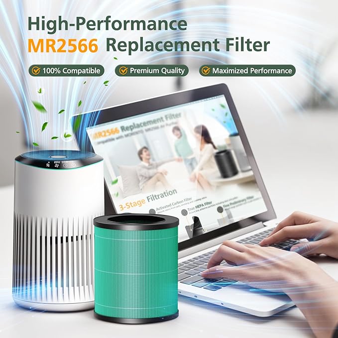 2 Pack MR2566 Filter Compatible with MERONTE & MORENTO MR2566 Air Purifier, 3-in-1 HEPA Activated Carbon Pre-Filter, Pet Dander Version