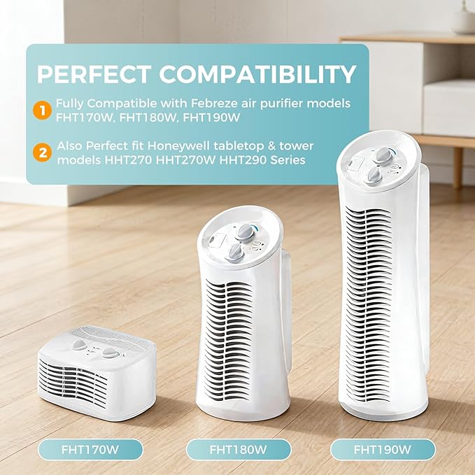 6 Pack Filter U for Febreze Air purifier Filter Replacement Dual Action HEPA-Type FRF102B, Models FHT170, FHT180, FHT190 and Fit for Honeywell HEPAClean U Filter HRF201B, Models HHT270, HHT270W,HHT290