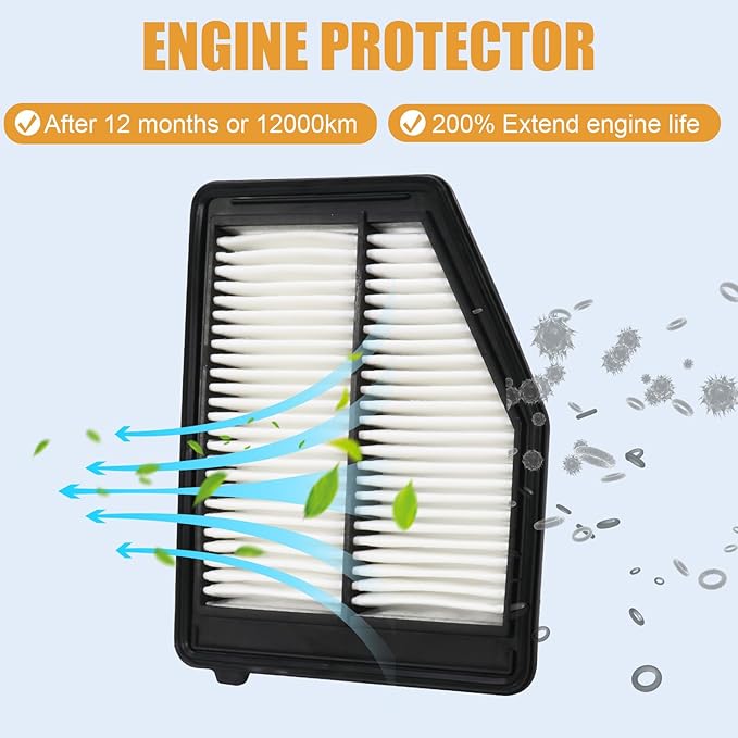 17220-64A-A00 80291-TF3-E01 Air & Cabin Filter Compatible with Honda Civic 1.5L 2022-2023