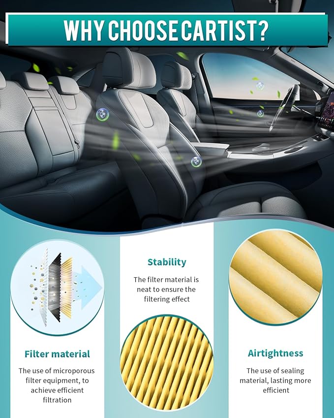 2Pack CA11426 Engine Air Filter Fits for Toyota Prius 2022-2016, Prius C 2021-2012, Prius Prime 2022-2017, Prius AWD-e 2022-2019 Automotive Air Filters Replacement