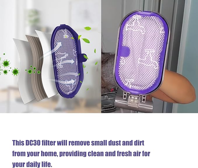 2 Pcs Filter for Dyson DC30/DC31/DC34/DC35/DC44/DC45/DC43H Digital Slim,DC56 Washable Pre-Filter Replacement Compatible with Dyson Vacuum Cleaners,Replaces Pre-Filter Part #917066-02