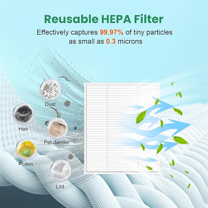 23 Pcs Accessories Kit for iRobot Roomba 104, 105 Vac/Combo, Y0140, Y0110, Q0520, Q0120, Q011 Robot Vacuum, Replacement Parts include 2 Main Brushes, 10 Hepa Filters, 10 Side Brushes, 1 Cleaning Tool