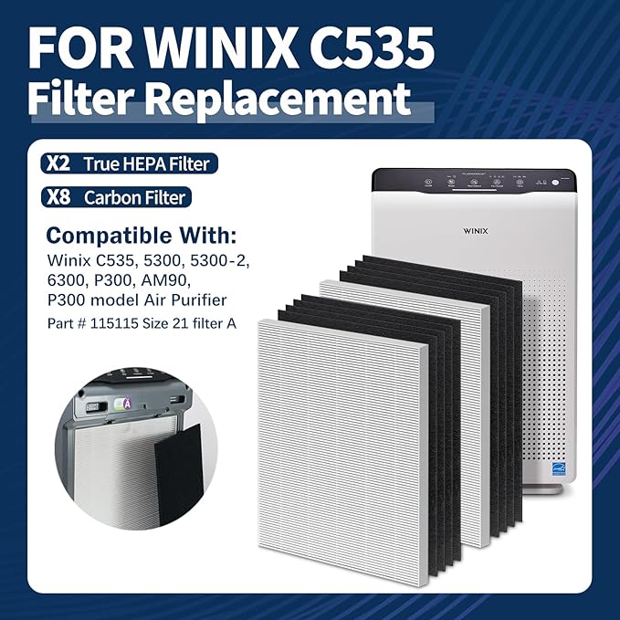 115115 HEPA Filter Replacement C535 for Winix Plasmawave Air Purifier C535 C909 6300 6300-2 P300 AM90, 2 HEPA + 8 Carbon Pre-Filters