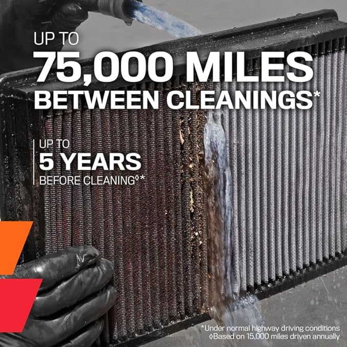 K&N High-Flow Original Lifetime Engine Air Filter: Increase Power: Premium, Washable: Compatible with 2023-2025 Chevrolet/GMC: Colorado, Canyon, 33-5143