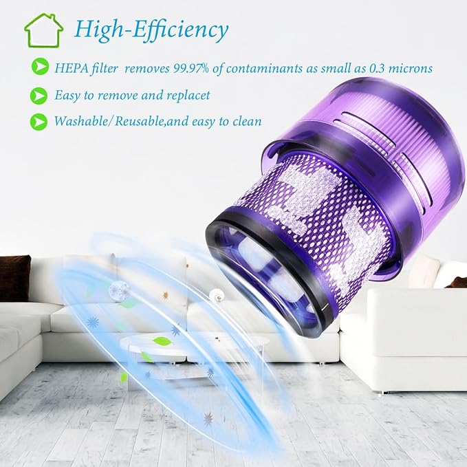 Filters for Dyson SV19 Omni-Glide SV12 Omni-Glide Vacuum Cleaner Replacement Filter Household Cleaning Sweeper Attachment, Part No.965241-01 (3-PACK)