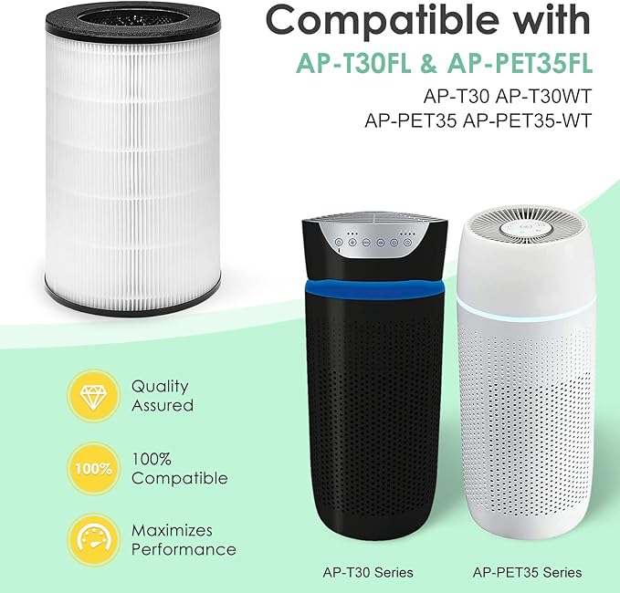 AP-PET35FL AP-T30 Filter Compatible with HoMedics Air Purifier Filter Replacement AP-T30 AP-T30WT AP-PET35-WT AP-PET35, Part# AP-T30FL AP-PET35FL True HEPA Filter, 1-Pack