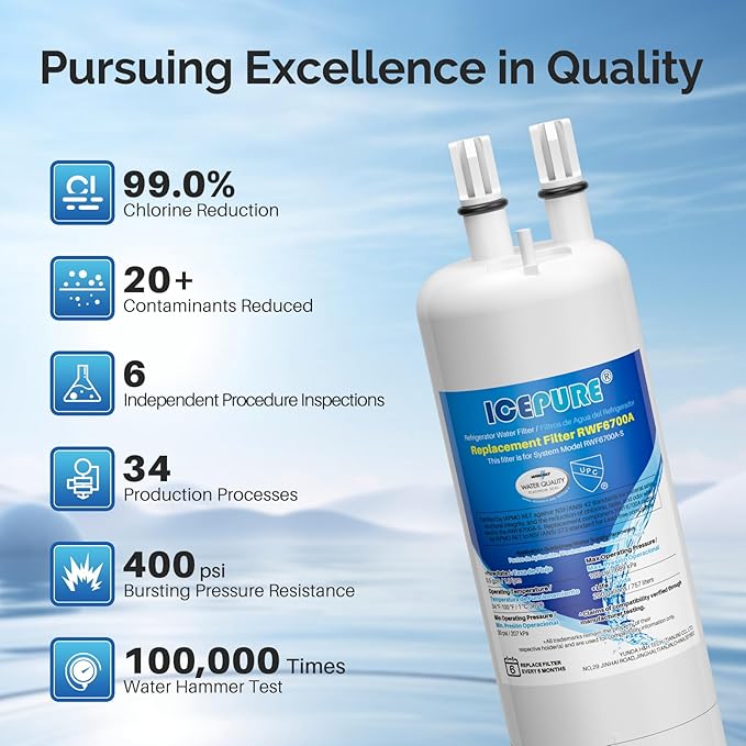 ICEPURE EDR1RXD1 Replacement for Everydrop® Filter 1, W10295370A, EDR1RXD1B, P8RFWB2L, P4RFWB, Kenmore® 46-9081, 46-9930, WD-F38, GP001, PD001, CL-RF27, RWF6700A Refrigerator Water Filter, 3Pack