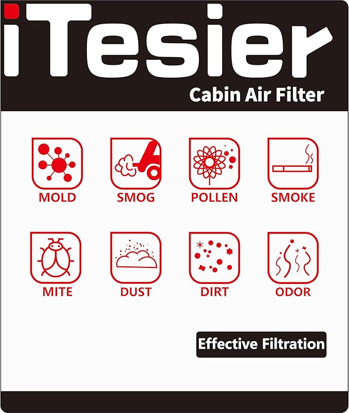 cabin air filter kit fits Mercedes GLC300 (2015-2022), C300 (2015-2023), E300 (2017-2019), E400 (2018), E350 (2020-2023), E450 (2021-2023), Replaces OEM 2058350147&1668300218