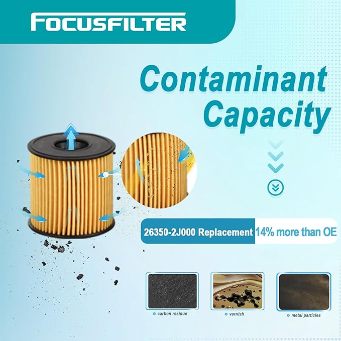 FOCUSFILTER 26350-2J000 OEM Grade Oil Filter, Compatible with 2021-2022 Hyundai Elantra 2.0L, 2020-2025 Hybrid Sonata 2.0L, Replaces 263502J000, S11913, Not For 1.6L & 2.5L