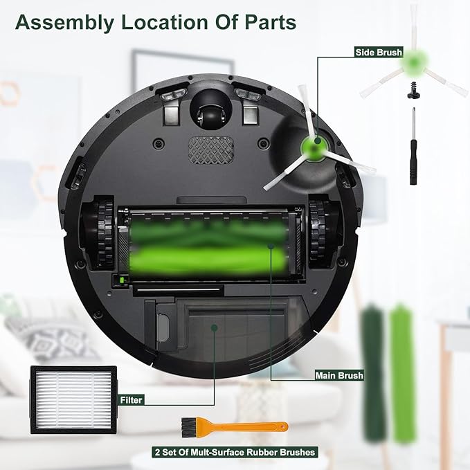 26 Pack Compatible with E/i/j Series Replacement Parts, i2 i3 i3+ i4 i4+ i6 i6+ i7 i7+ i8 i8+/Plus e5 e6, 2 sets of multi-surfacerubber roller brush 8 filters 8 side brushes 8bags