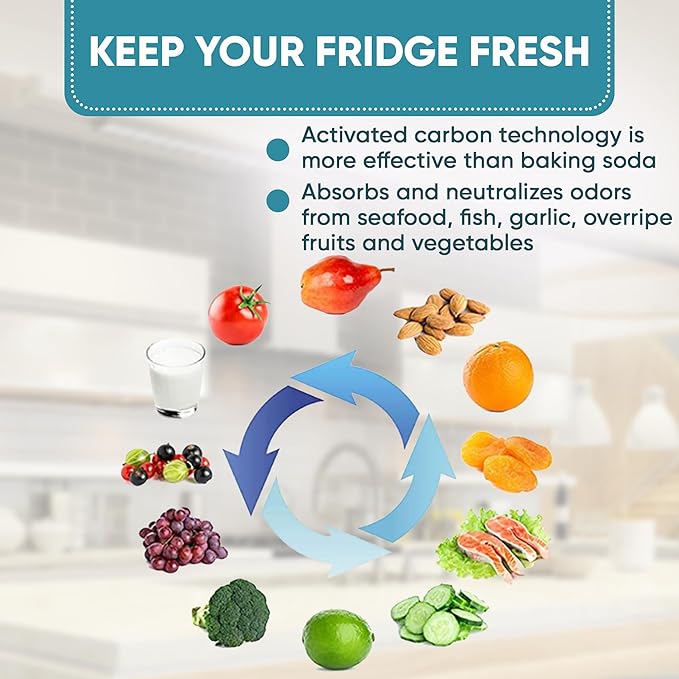 Omaeon Refrigerator Filters Compatible with 242047804 Frigidaire AIR Filter - PureAir Ultra, EAFCBF and Electrolux Air Filter Replacement - Electrolux Refrigerators - 242061001, 241754001-4 pc