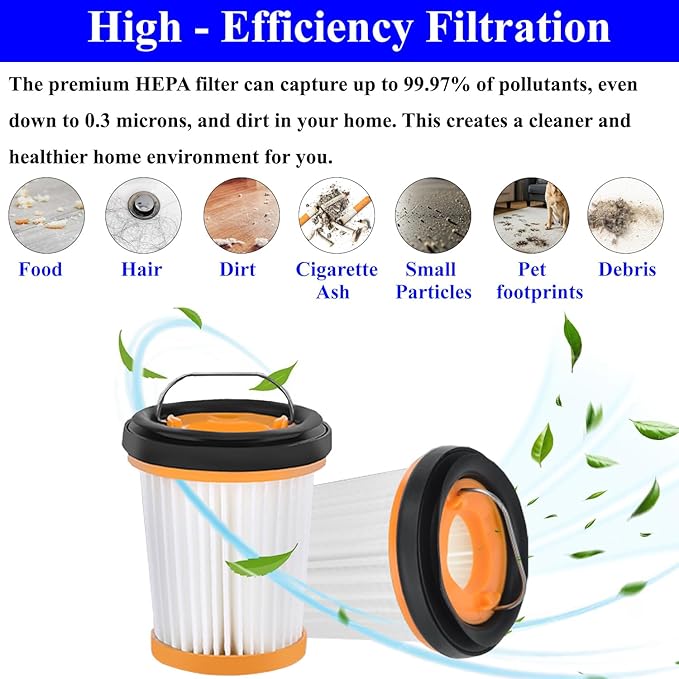 WV201 Filter Replacement for Shark Wandvac ION W1 S87 Handheld Vacuum Filter Replacement WV200, WV201, WV205, WV201BK, WV220, Compare to Part # XHFWV200, 8 Pack Filters and 1 Clean Brush