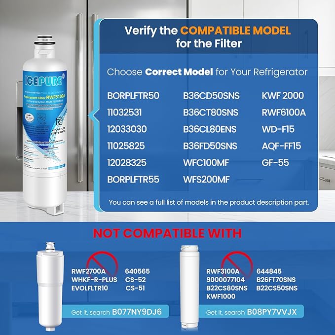 ICEPURE Refrigerator Water Filter Replacement for Bosch Ultra Clarity Pro BORPLFTR50, BORPLFTR55, 11032531, 12033030, 12028325, 11025825, B36CT80SNS, B36CL80ENS, WFC100MF, WFS200MF, RA450022, 3PACK