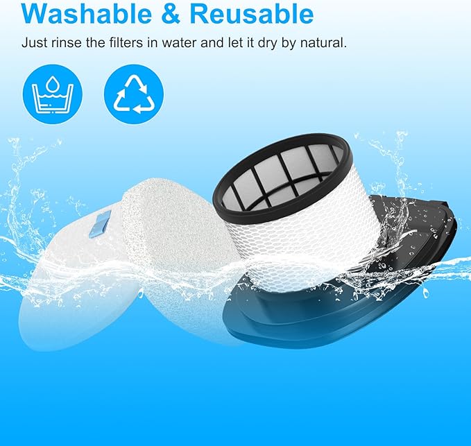 IX141 Filters Fit for Shark IX141 IX140 IZ140 IX142 IZ140C IZ142 UZ145 IZ141C IX141H WZ140 Stick Vacuum, Replace Part 616FJ140 & 617FJ140, 2 Pack HEPA Filter 6 Pack Foam & Felt Filter Kit