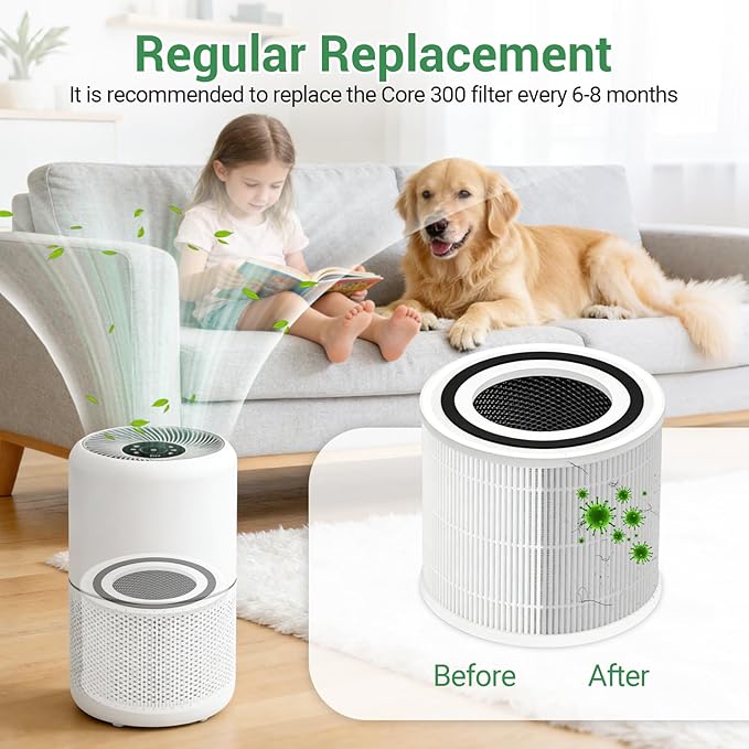 2 Pack Core 300 Replacement Filter, Compatible with Levoit Core 300, Core 300S Air Purifier, Compare to Core 300-RF models, 3-in-1 H13 True HEPA & Activated Carbon Filter, White