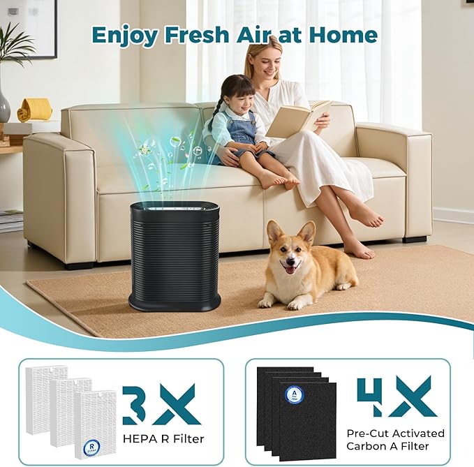 HPA100 HEPA Filter Replacement for Honeywell Air Purifiers, Compatible with HPA100,HPA094, HPA104, HPA105 HPA3100, HPA5100, 3 HEPA R Filters and 4 Pre-Cut A Carbon Pre-filter,Part No. HRF-ARVP100