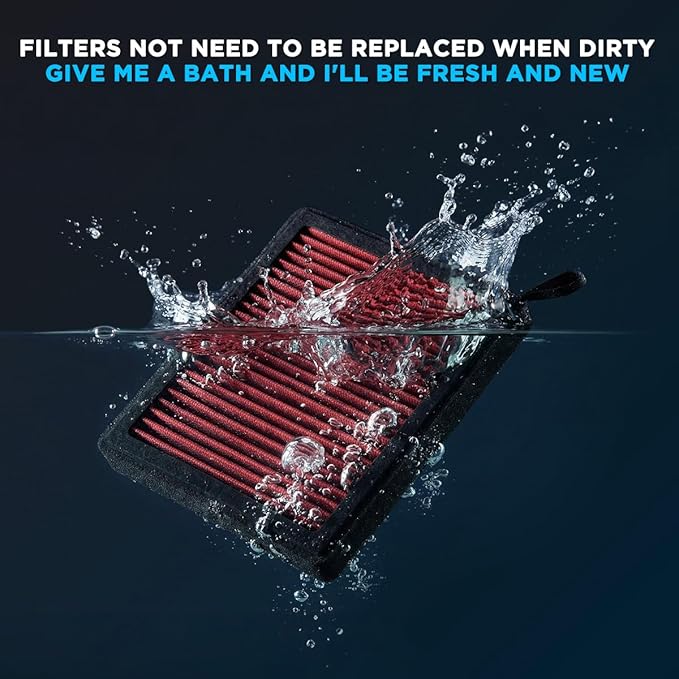 HANN&CO Washable And Reusable High Flow Cabin Air Filter，Greater Than 15 Years of Service Life，Suitable For Honda Civic，CR-V，Fit，Odyssey，HR-V；Acura Replacement CF11182，CP182，VF2033，VF2086（HCC1022-X）