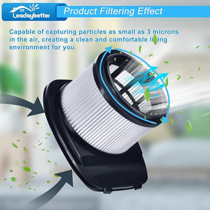IZ377H IZ382H IZ162H Filter Replacement for Shark PowerPro FloorDetect and Rocket Pet Pro IZ361H IZ362H IZ363HT IZ440H IZ441HBRN IZ462H IZ482H IZ483H Cordless Stick Vacuum, Part # XHF161H & 617FJ140