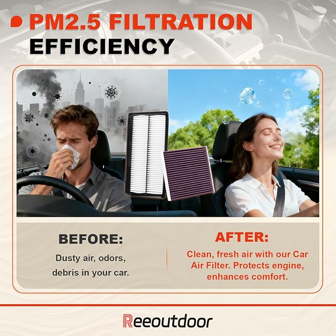 Pilot/MDX/Passport Upgraded Engine & Cabin Air Filter Kit, Enhanced Filtration, Compatible with 2023-2025 Pilot 3.5L, 2022-2025 MDX 3.5L ONLY, 2025 Passport 3.5L, Replaces#17220-61A-A00, 80292-TF0-G01