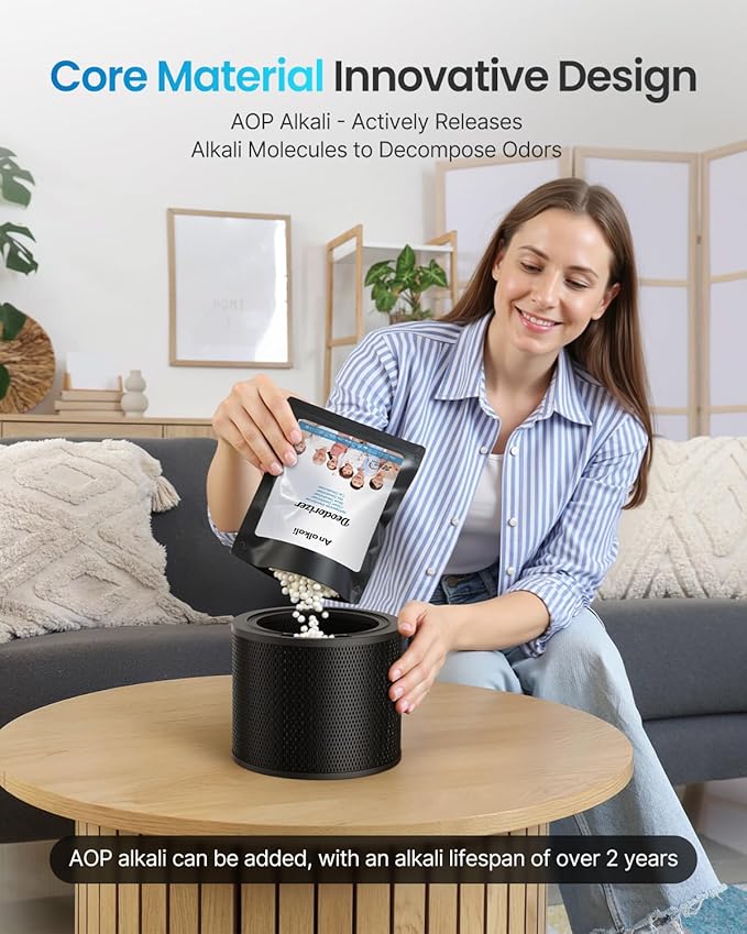 Budget Pet Air Purifier - Alkaline Filter, Large Coverage, APP Control, Auto Odor Removal, PM2.5, Long-Life,Safe for Homes with Pets