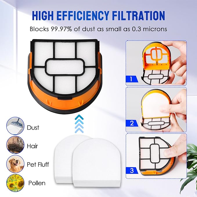 9 Pack Replacement Foam Filters Kit Compatible with Shark WD101,AW302,WD201 Hydrovac XL 3-in-1 Vacuum Cleaner, Cordless Pro XL Vacuum Accessories