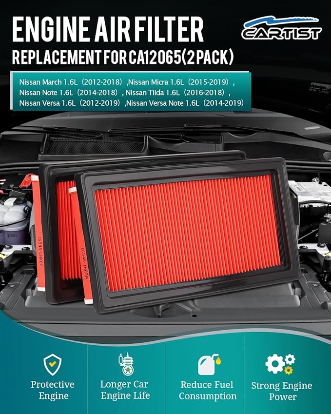 Cartist 2-Pcs Premium Engine Air Filter Fits for Nissan Versa 1.6L 2012-2019, Versa Note 1.6L 2014-2019, Micra 1.6L 2015-2019 Automotive Air Filters Repalcement for 16546-1HK01 Car Accessories