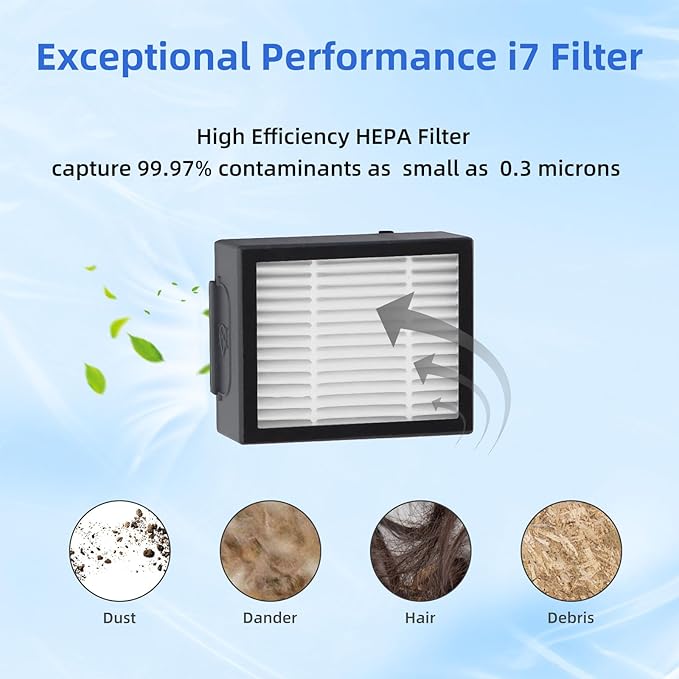 12-Pack High-Efficiency Filters Replacement Compatible for iRobot Roomba E, I, J Series i1 i1+ i3 i3+ i4 i5 i5+ j5 j5+ i6 i6+ i7 i7+ i8 i8+ E5 E6 E7 Robot Vacuum Accessories, not for J7 J7+ j8+ j9+