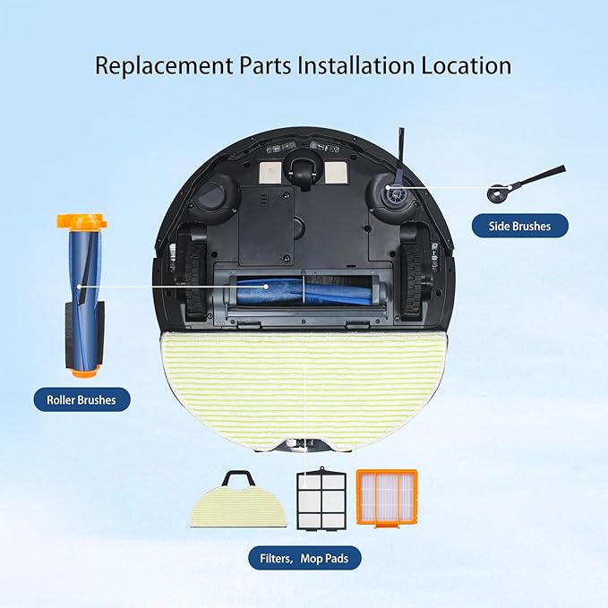 Replacement Parts for Shark RV2400WD RV2402WD AV2610WA AV2630WA RV2400WS UR2450WD Matrix 2-in-1 Robot Vacuum (8 Pack)
