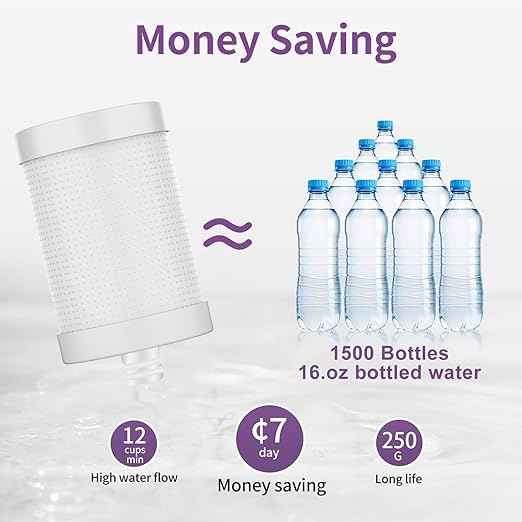 WINGSOL Stainless Steel Mineral Alkaline Water Filter for Sink Faucet, NSF/ANSI 42&53, 360° Rotating Tap Purifier Improve pH+ & Taste, Reduce Chlorine, Odor, Sediment, 250 Gallons, Reinforced Housing