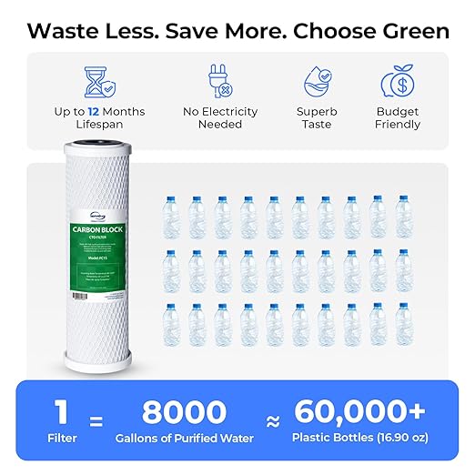 iSpring CKC1C Countertop Drinking Water Filtration System with Carbon Filter, 2.5" x 10", Clear