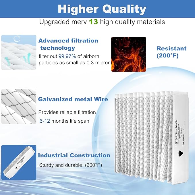 Upgrade BAYFTAHEXM2 Merv 13 Replacement Filter for Trane Perfectfit 5 Media Compatible with Trane 20"x 25"x 5" Merv 13 BAYFTAHEXM2 Expandable Replacement Filter 3 Packs