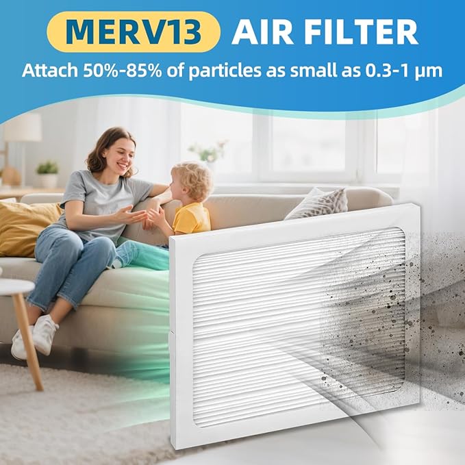 9 x 11 x 1 UA 65H Compact 2 Compact70 Replacement Dehumidifier Filter MERV 13 Compatible with Santa Fe Element dehumidifier Models 2 Packs