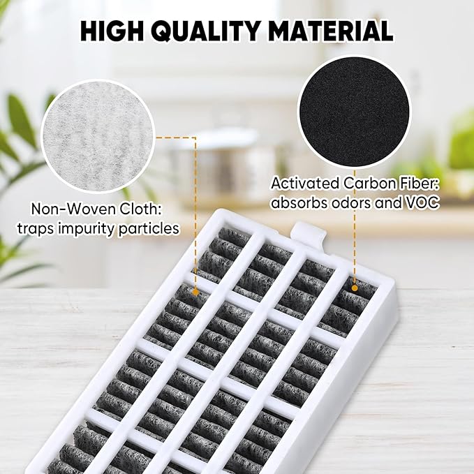 W10311524 Refrigerator Air Filter Replacement for Whirlpool, AIR1, Maytag, Kitchenaid and Jenn-Air, Compatible with Fresh Flow Refrigerator Air Filter - 8 Pack