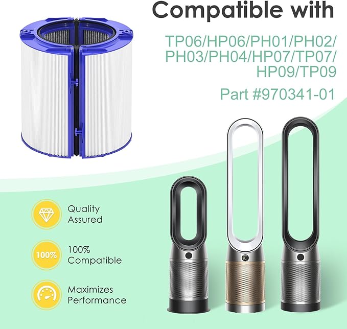 360 Combi Replacement Air Purifier Fan Filter Compatible with Dyson TP04 TP7A TP07 HP04 HP06 HP07 HP09 HP10 HP4B TP4A TP7C TP06 TP09 TP10 PH01 PH02 PH03 PH04 PH3A 970341-01 2-Pack