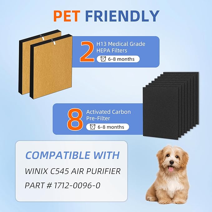 C545 HEPA Pet Allergy Replacement Filter S for Winix C545 Air Purifier,2 x H13 True HEPA Filters + 8 x Activated Carbon Pre-Filters,Part 1712-0096-00 and 2522-0058-00