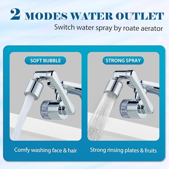 Sink Water-Filter 1080-Rotating Faucet Extender - Kitchen Bathroom Swivel Faucet Aerator, Water Filter with Active Carbon for Water Purifier System & Skin Care, Kitchen Faucet Filter Tap Attachment