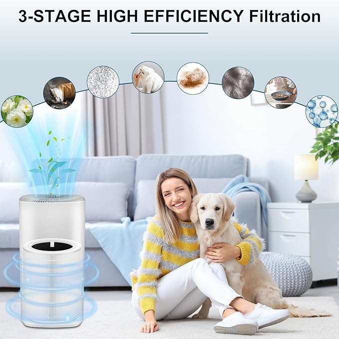 Core 600S Replacement Filter for LEVOIT Core 600S-P, Core 600S-RF Air Purifier Filter 3-in-1 Activated Carbon Filter for Large Room, 2 Pack, White
