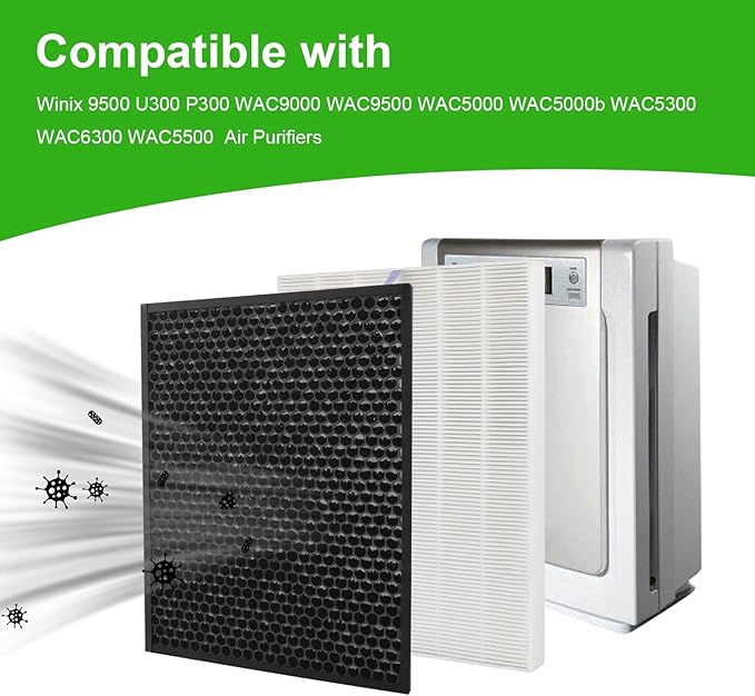 114190 Replacement Filter B for Winix Air Purifiers: Replacement Filter 9500 U300 P300 WAC9000 WAC9500 WAC5000 WAC5000b WAC5300 WAC6300 WAC5500 (1 Pack)