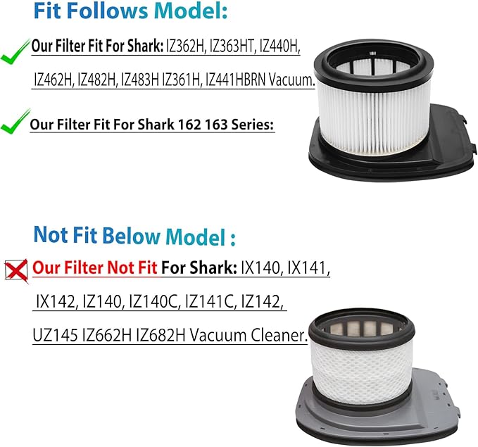 IZ382H IZ377H Filters for Shark IZ382H IZ377H IZ162H IZ362H IZ361H UZ365H WZ440H IZ440H IZ462H IZ482H IZ483H Stick Vacuums, Part XHF161H & 617FJ140, 2 Pack HEPA Filter 4 Pack Foam Kit