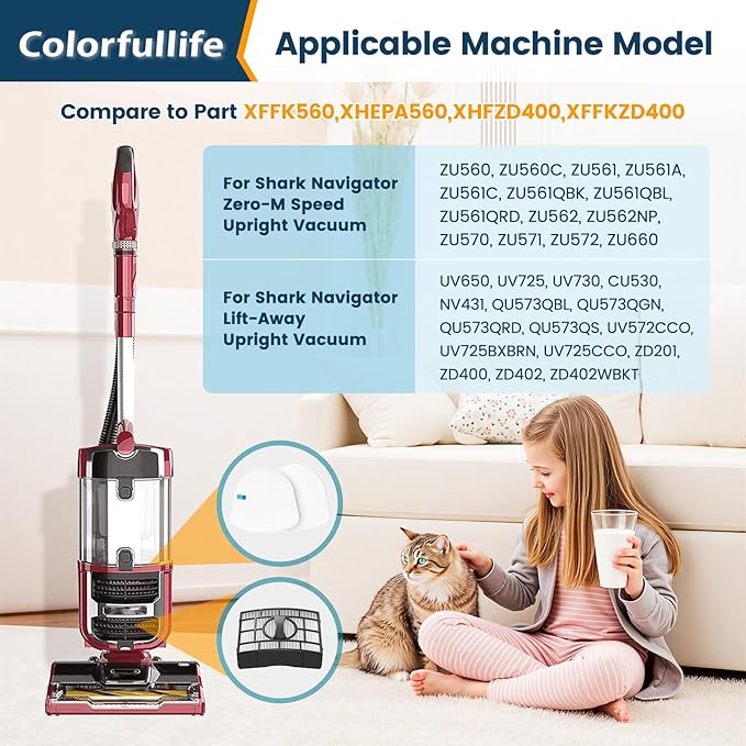 4 Foam and Felt Filters Replacement for Shark Navigator Zero-M Lift-Away Upright Vacuum UV650 UV725 ZU560 ZU560C ZU561 ZU562 ZU572, XHEPA560 & XFFK560
