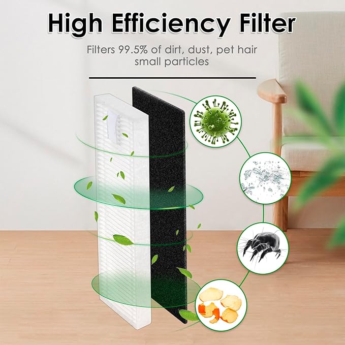 (12 Pieces) HEPA Filters Compatible With Tikom G8000/ G8000 Pro, Wet Dry Vacuum Cleaner Filter Kit, Replacement Parts 12 Filters