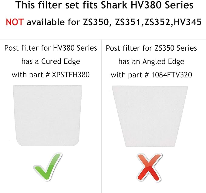 Lemige Vacuum Filters Replacement Set for Shark Rocket DuoClean HV380 HV380W HV381 HV382 HV384Q UV380 ZS360 ZS361C ZS362, 6 Foam & Felt Filters 6 Post-Filters, Compare to Part XPMFK320&XPSTFH380