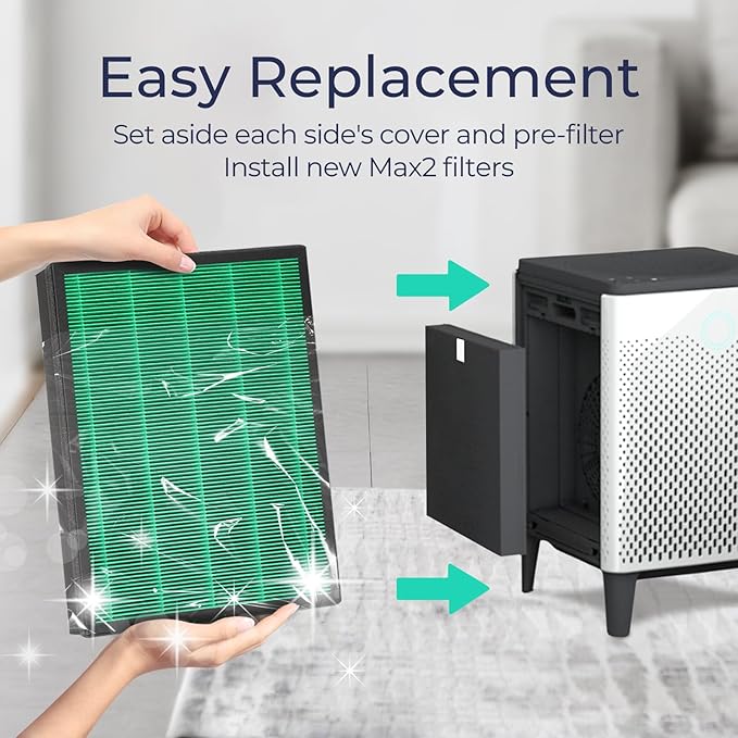 Vilaso 400/400S Replacement Filter Compatible with Coway Airmega 400, 400S, 400(G) & 400S(G) Air Purifier (Replaces Part AP-2015-FP) - Max2 Green HEPA & Activated Carbon 2-in-1 Filter Set (1 Set)