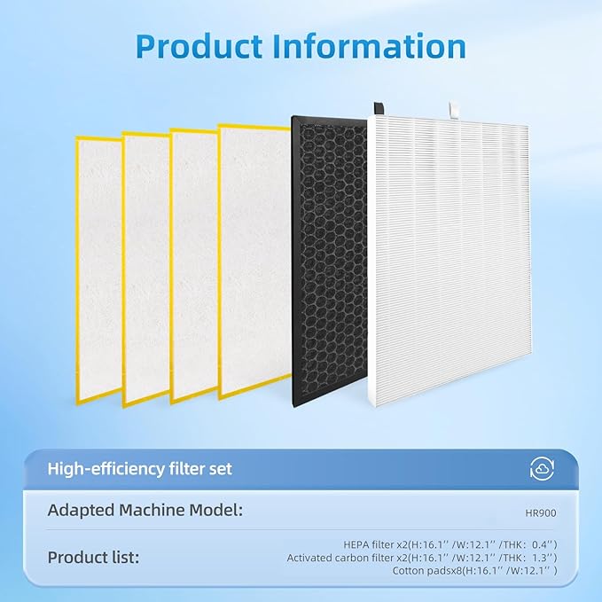 HR900 Filter Replacement Kit Compatible with Winix HR900 Ultimate Pet Air Purifier,Part # 1712-0093-00 and 1712-0094-00, 2 Set