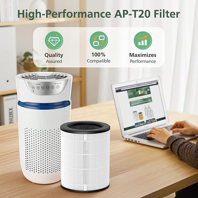 AP-T20 Replacement Filter Compatible with HoMedics AP-T20 Air Purifier, 3-in-1 Total Clean Tower Efficient Type Filters Replacement for AP-T20WT AP-T20BK, Part#AP-T20FL, 2 Pack