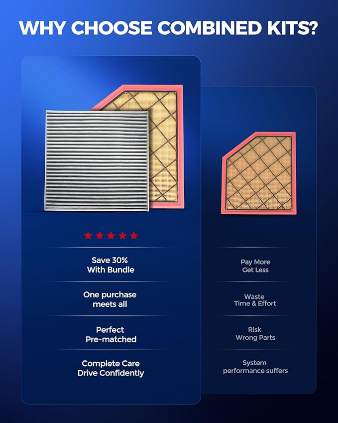 KAX Engine & Cabin Air Filter Kit, Replacement for Honda Odyssey 2011-2017, Replace# CA11042 CF10134