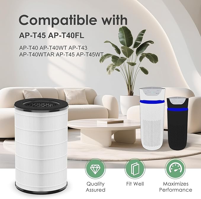 AP-T45 AP-T40FL Replacement Filter Compatible with 1461901 HoMedics Air Purifier Filter Replacement for AP-T45 TotalClean 5 in 1 Model AP-T40 AP-T40WT AP-T40WTAR AP-T45WT H13 True HEPA Filters, 3-Pack